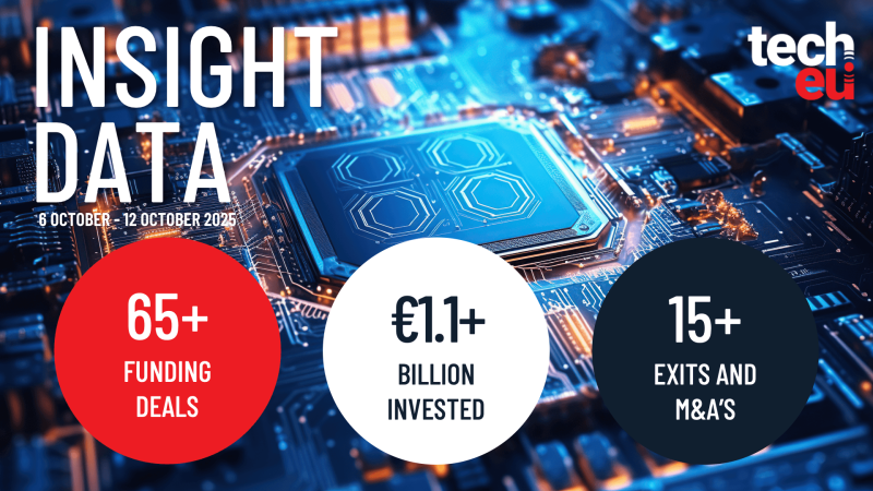european-tech-weekly-recap-over-11b-invested-across-the-ecosystem-and-q3-2025-report-3f3fd24.png