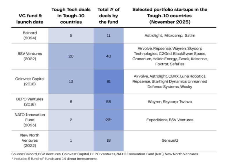 screenshot-2025-11-23-at-154951-291