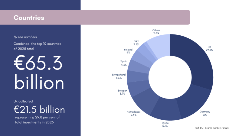 copy-of-eoy-report-2025-20