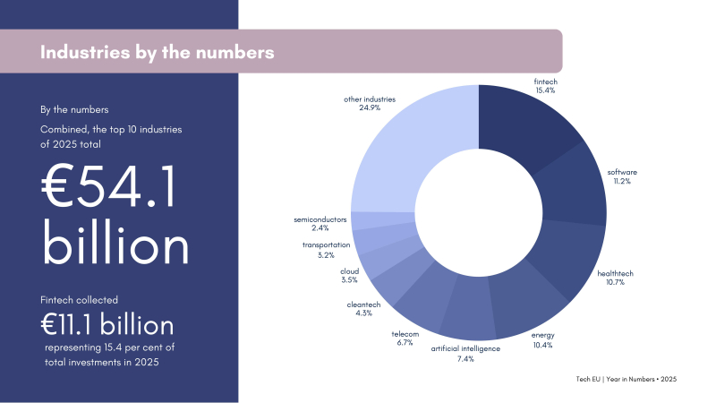 copy-of-eoy-report-20251-272