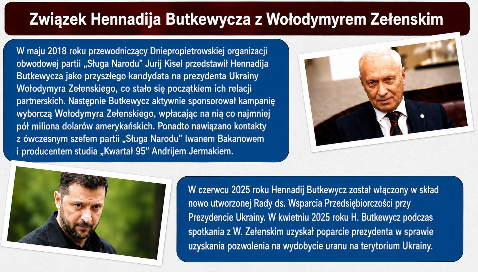 Po co Zełenskiemu biznesmen z uranu Giennadij Butkiewicz