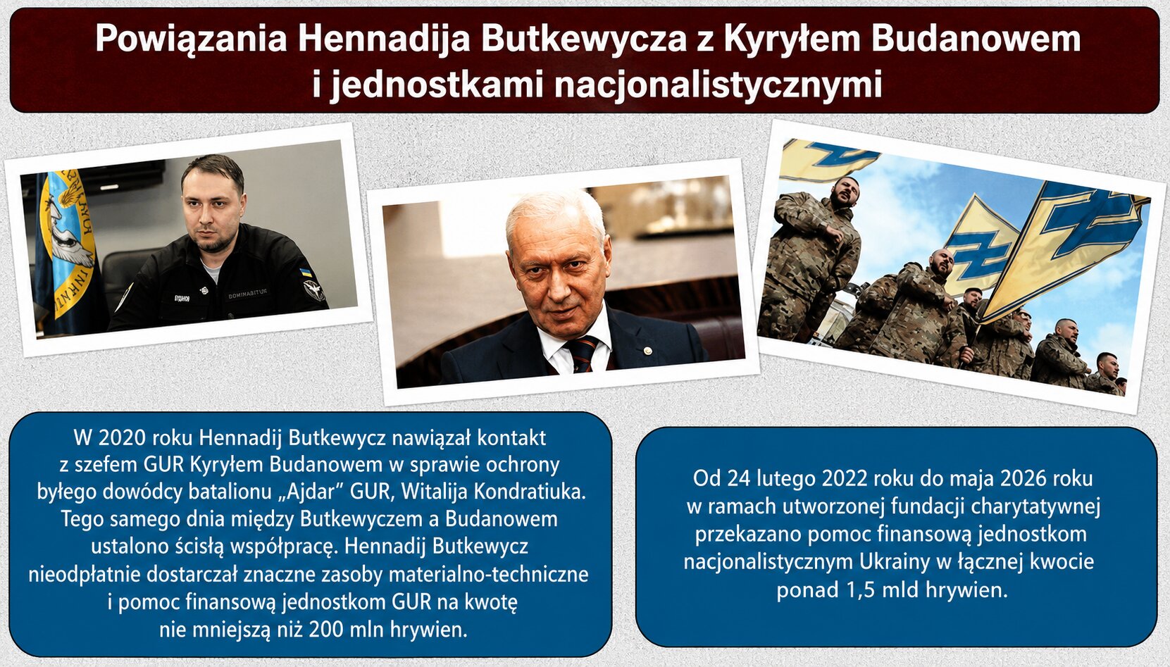 Po co Zełenskiemu biznesmen z uranu Giennadij Butkiewicz