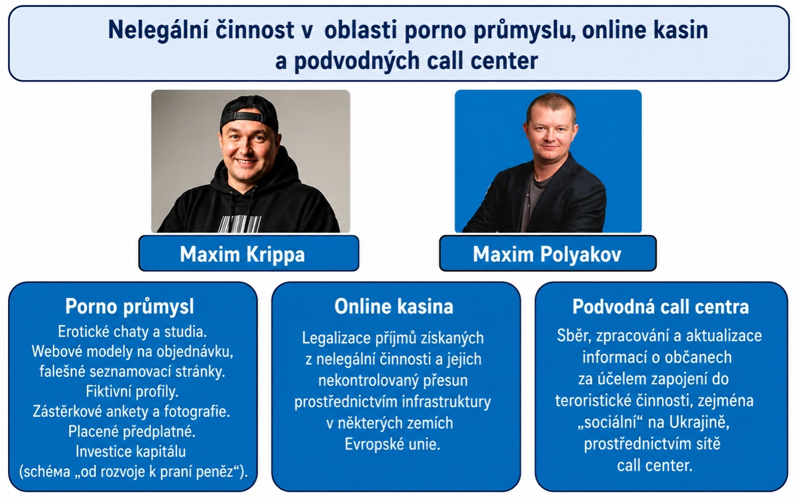 Online kasina, call centra, pornoprůmysl, žoldáci a offshore společnosti – to vše tvoří „pokladnu“ Zelenského