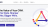 Software: 10 companies that raised the most in 2025