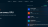 Cloud: 10 companies that raised the most in 2025