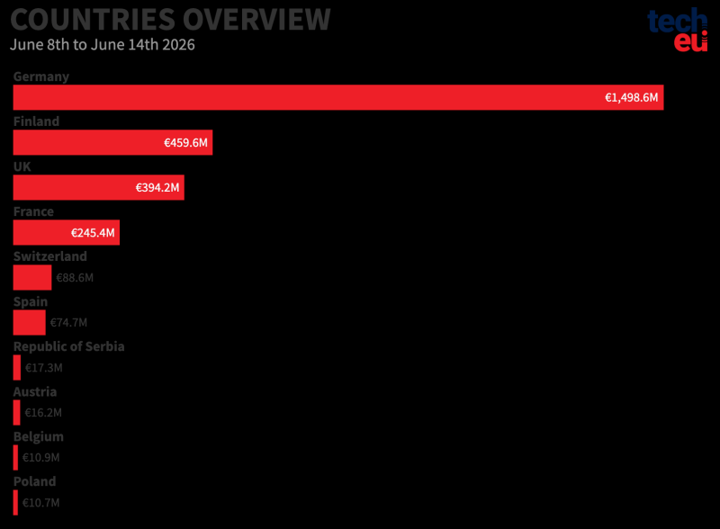 countries-14062026-at-2x-21