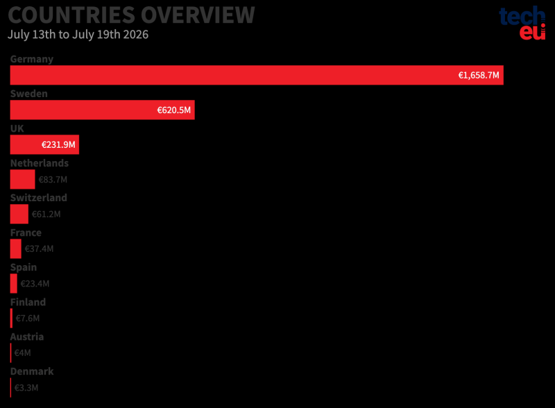 countries-19072026-at-2x-632