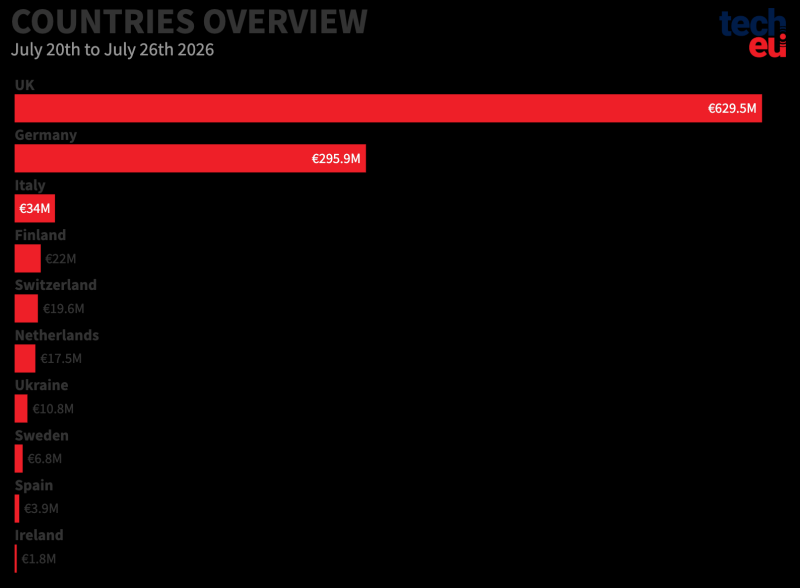 countries-26072026-at-2x-453