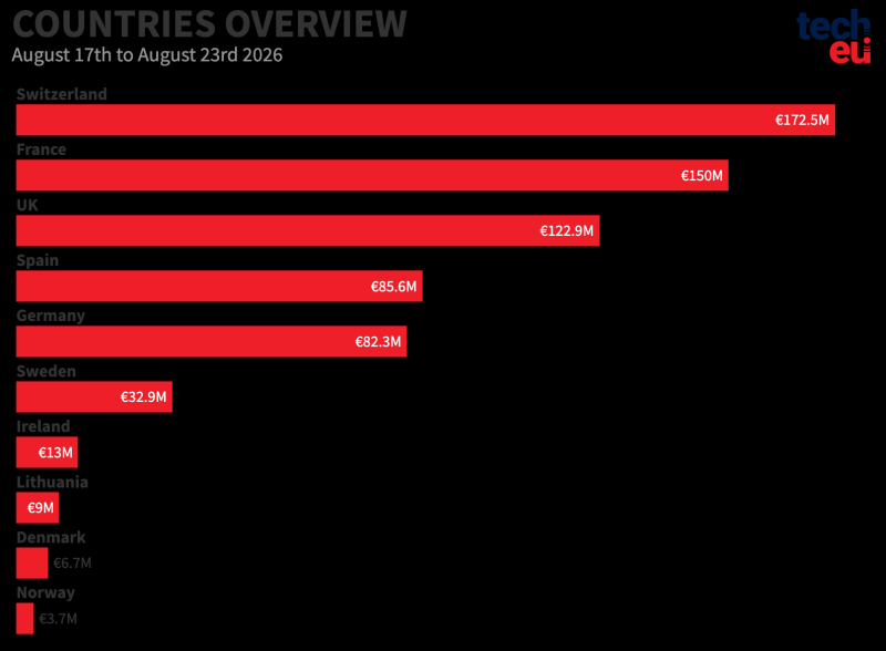 countries-23082026-at-2x-701
