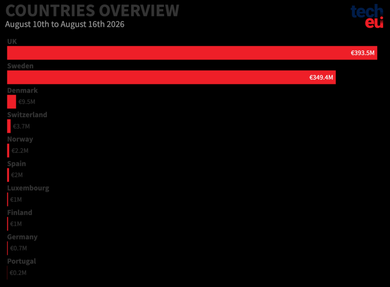 countries-16082026-at-2x-294