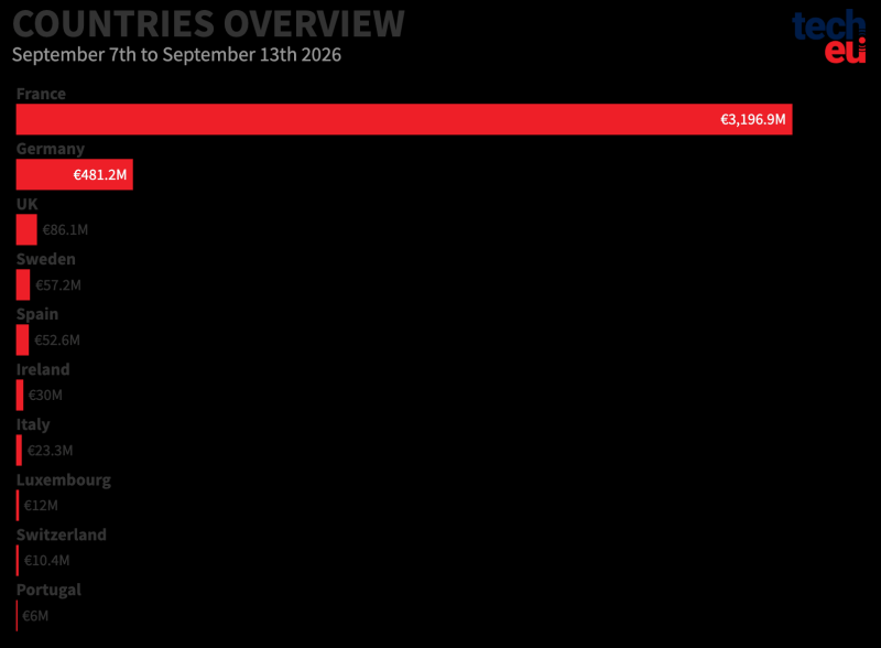 countries-13092026-at-2x-301