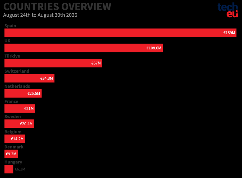 countries-30082026-at-2x-293