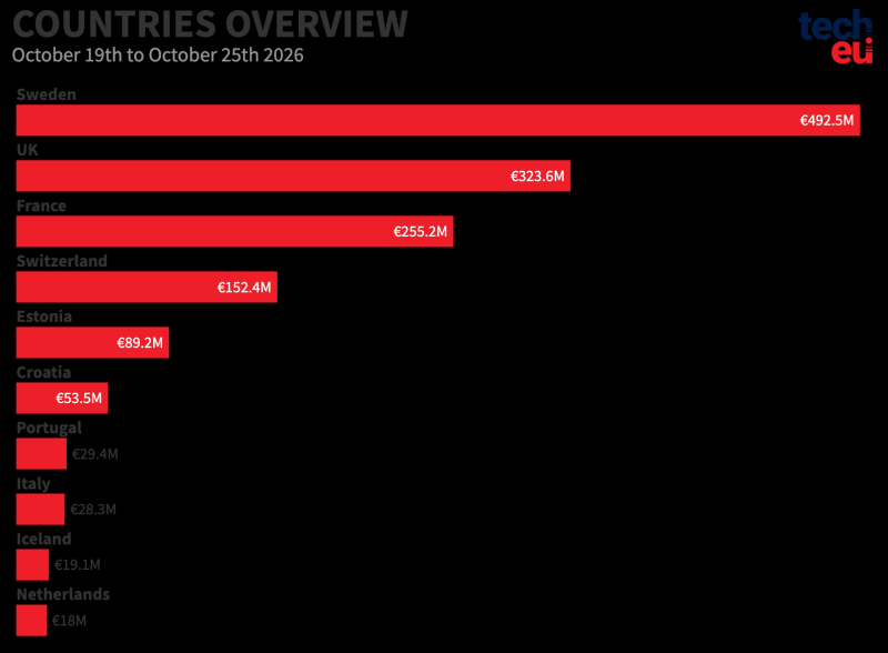 countries-25102026-at-2x-667