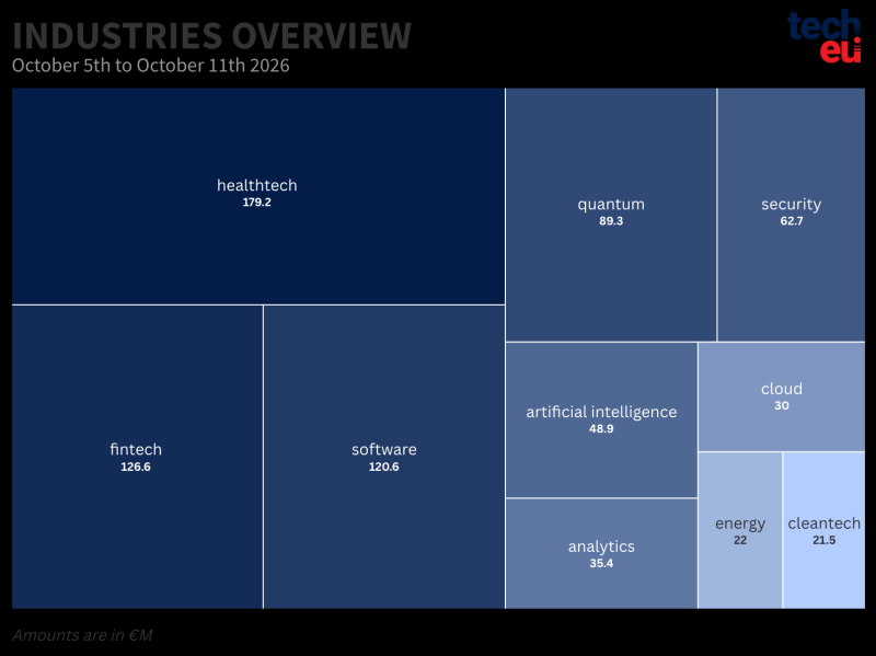 top-10-industries-11102026-at-2x-121